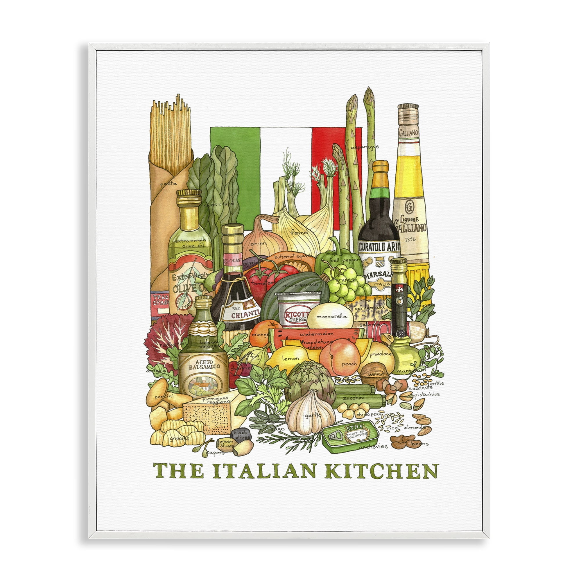 Stupell Industries Italian Kitchen and Food White Framed Giclee Art, design by Nancy Overton