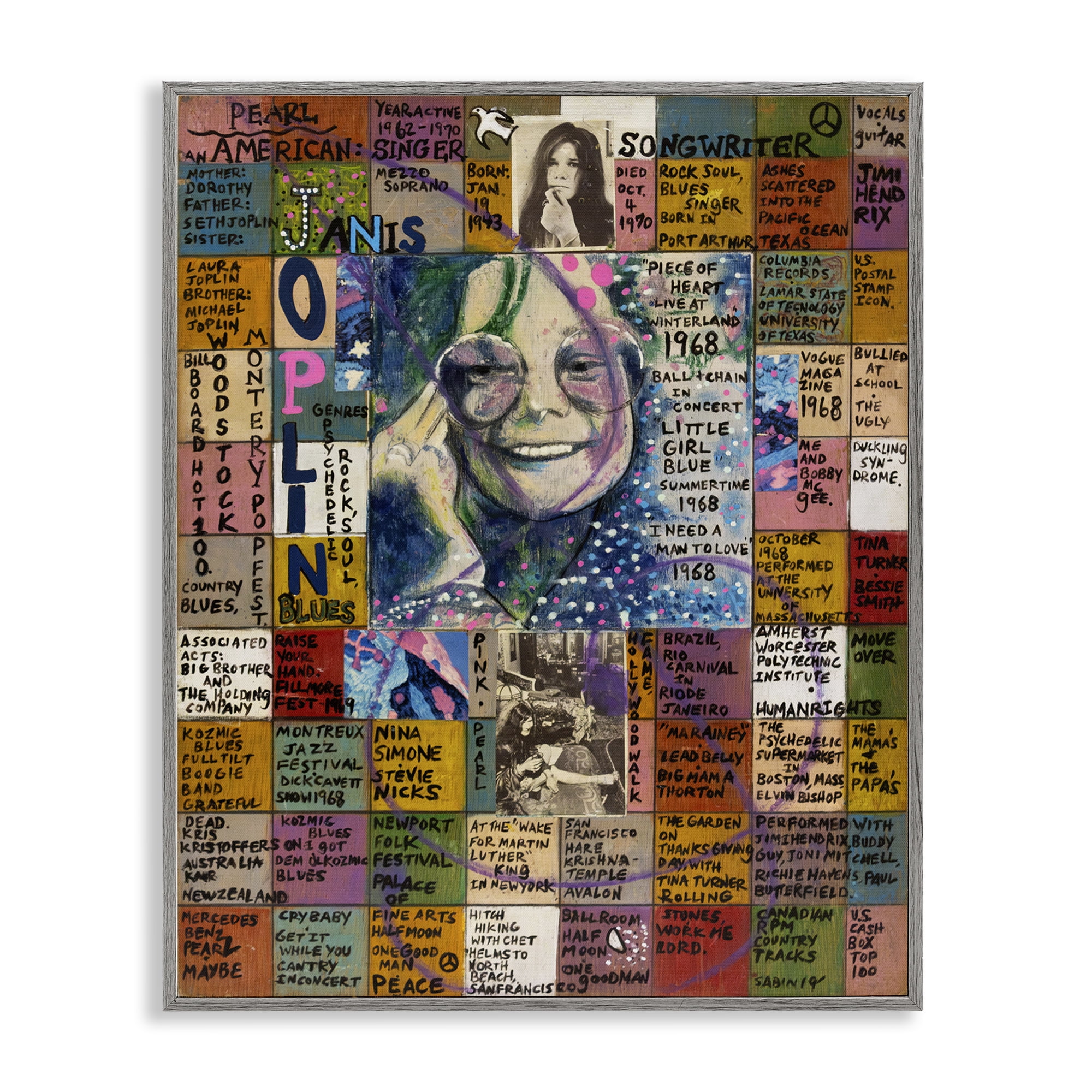 Stupell Industries Janis Joplin Collage People Drawing Gray Framed Art Print Wall Art, 16 x 20