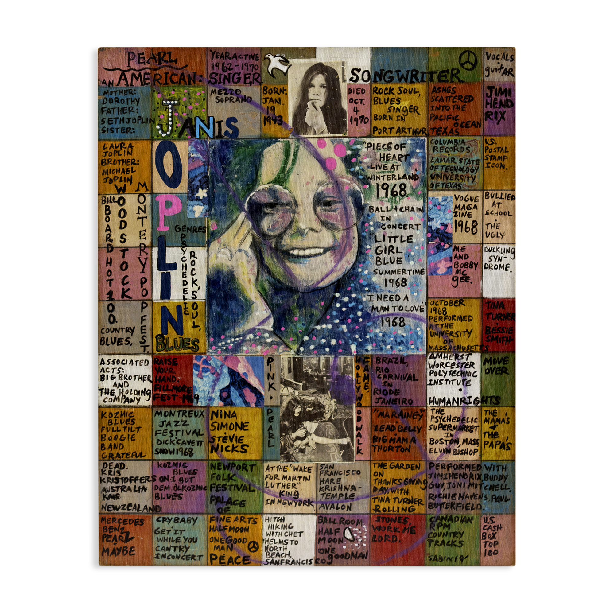 Stupell Industries Janis Joplin Collage People Drawing Wrapped Canvas Art Print Wall Art, 16 x 20