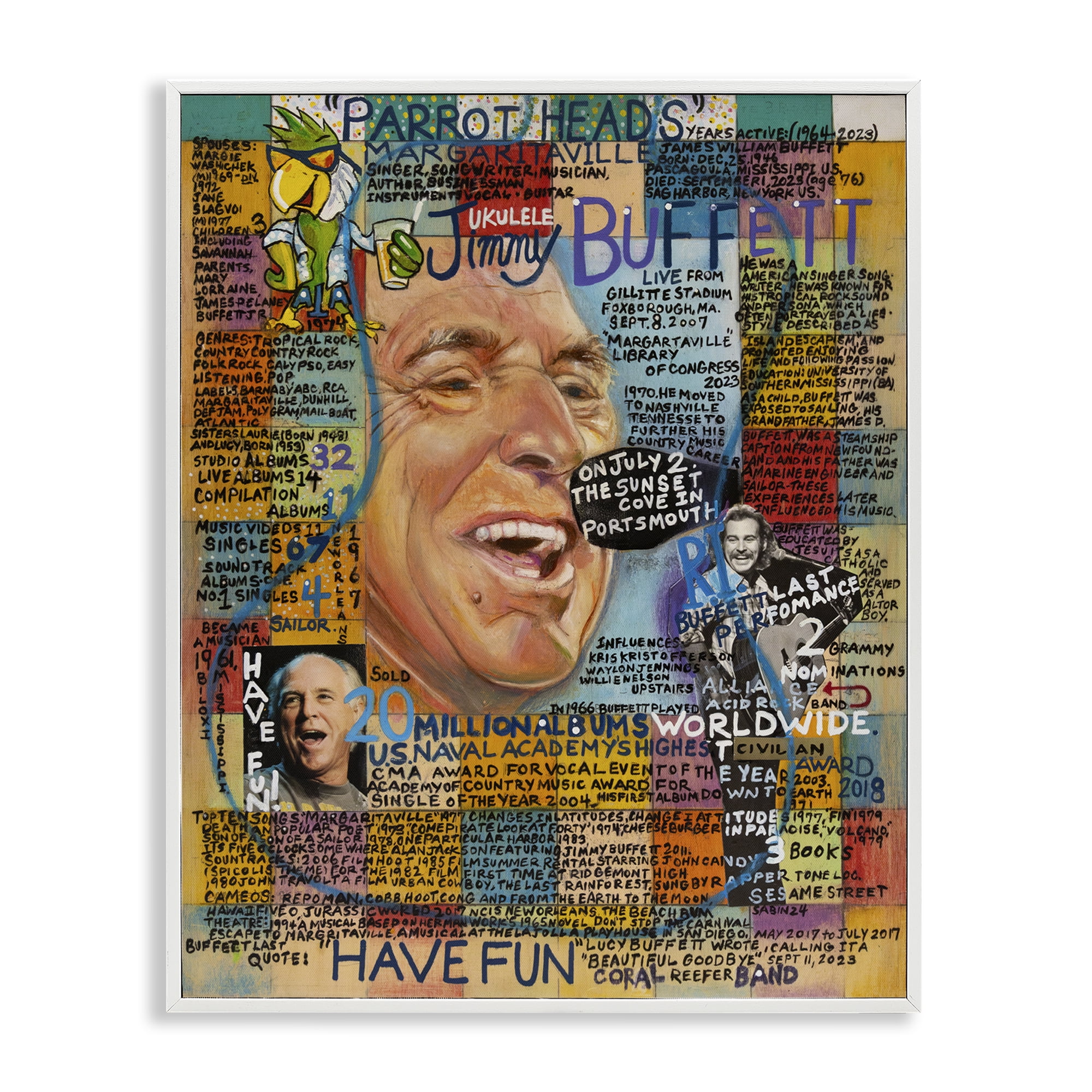 Stupell Industries Jimmy Buffet Collage People Drawing White Framed Art Print Wall Art, 24 x 30
