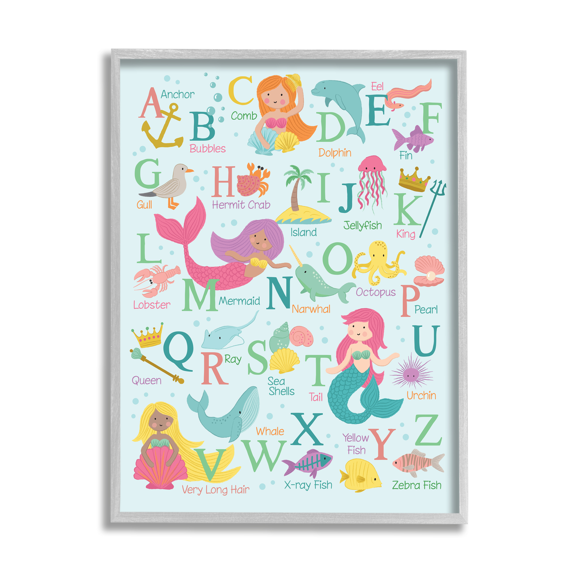 Stupell Industries Kid's Mermaid Alphabet Beach Fantasy ABC Typography, 24 x 30, Designed by Lisa Whitebutton