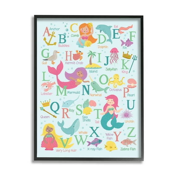 Stupell Industries Kid's Mermaid Alphabet Beach Fantasy ABC Typography Graphic Art Black Framed Art Print Wall Art, 24x30, by Lisa Whitebutton