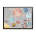 thumbnail image 1 of Stupell Industries Kids' Outer Space Planets Abstract Pattern Solar System, 20 x 16, Design by Daphne Polselli, 1 of 7