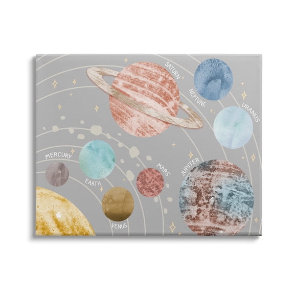 Stupell Industries Kids' Outer Space Planets Abstract Pattern Solar System, 20 x 16, Design by Daphne Polselli