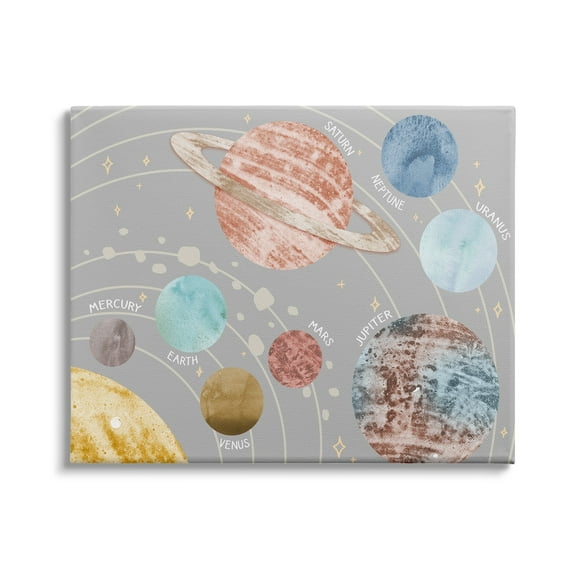Stupell Industries Kids' Outer Space Planets Abstract Pattern Solar System, 20 x 16, Design by Daphne Polselli