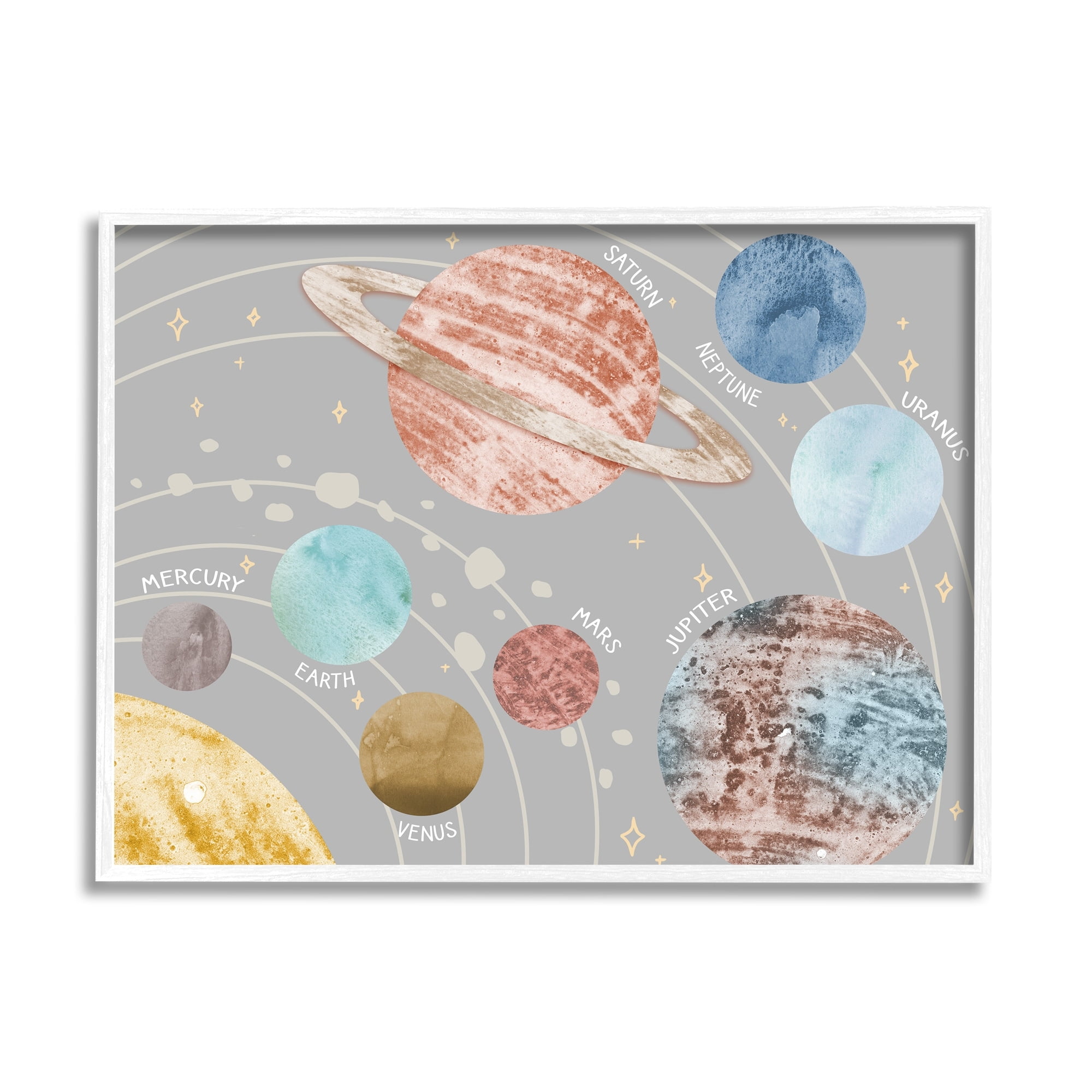 Stupell Industries Kids' Outer Space Planets Abstract Pattern Solar System, 30 x 24, Design by Daphne Polselli