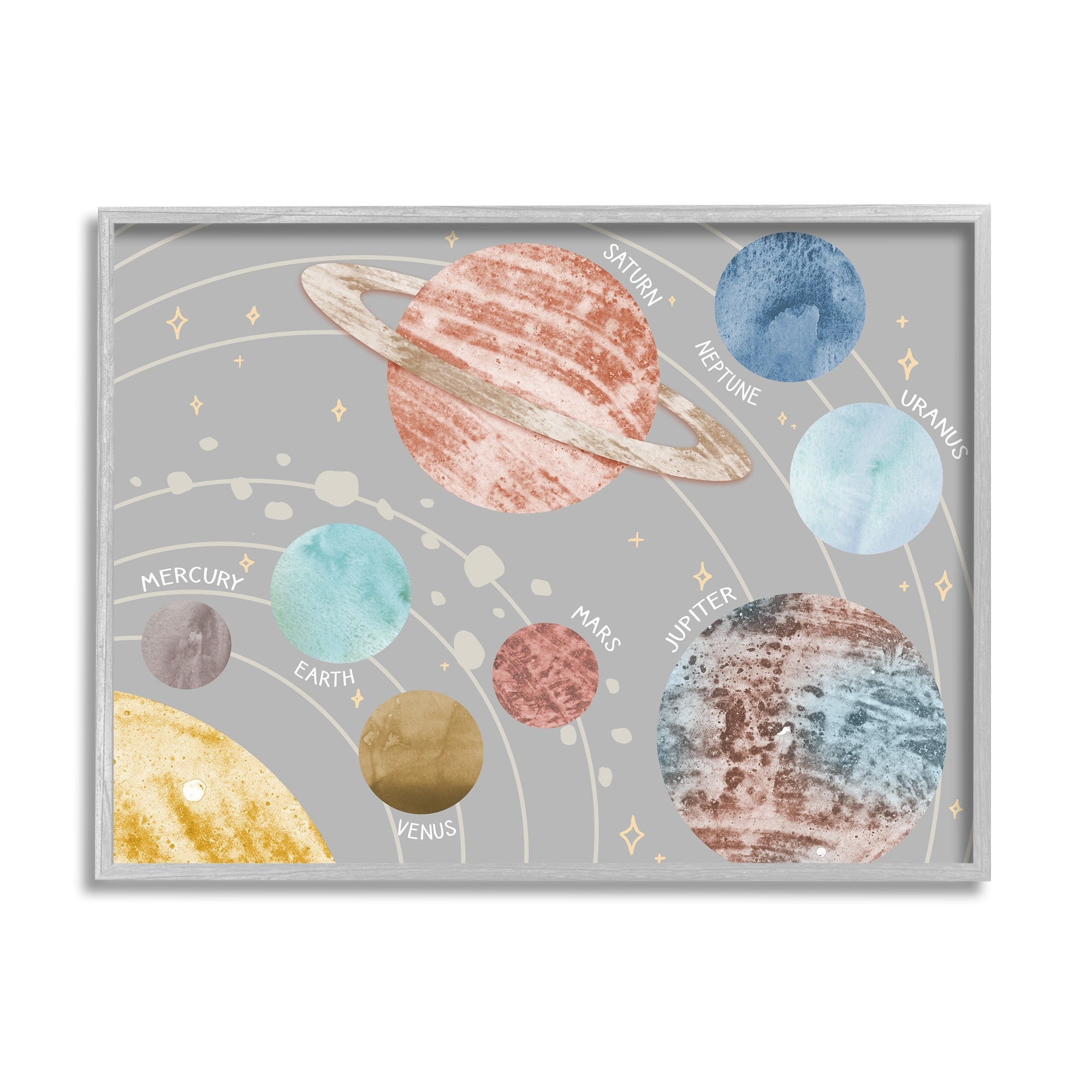 Stupell Industries Kids' Outer Space Planets Abstract Pattern Solar System, 30 x 24, Design by Daphne Polselli