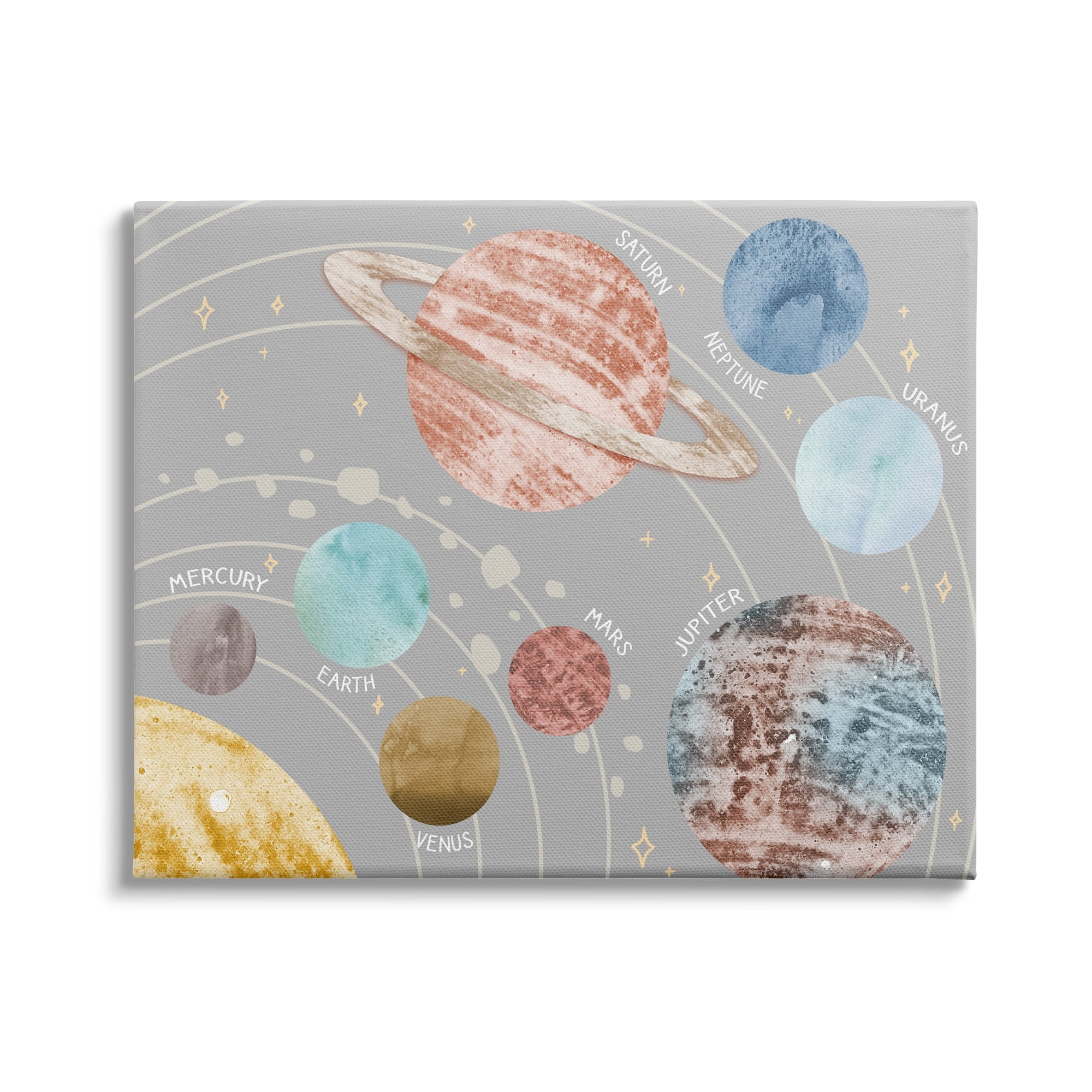 Stupell Industries Kids' Outer Space Planets Abstract Pattern Solar System, 48 x 36, Design by Daphne Polselli