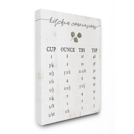 Stupell Industries Kitchen Conversion Chart Neutral Gray Word Design Canvas Wall Art by Daphne Polselli