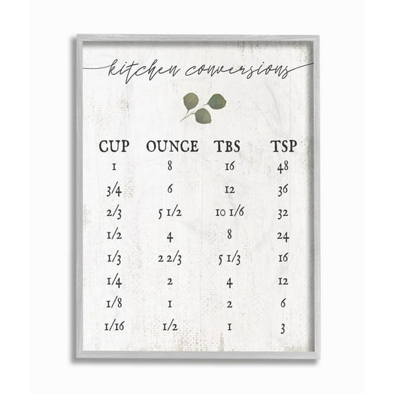 Stupell Industries Kitchen Conversion Chart Neutral Gray Word Design Framed Wall Art by Daphne Polselli