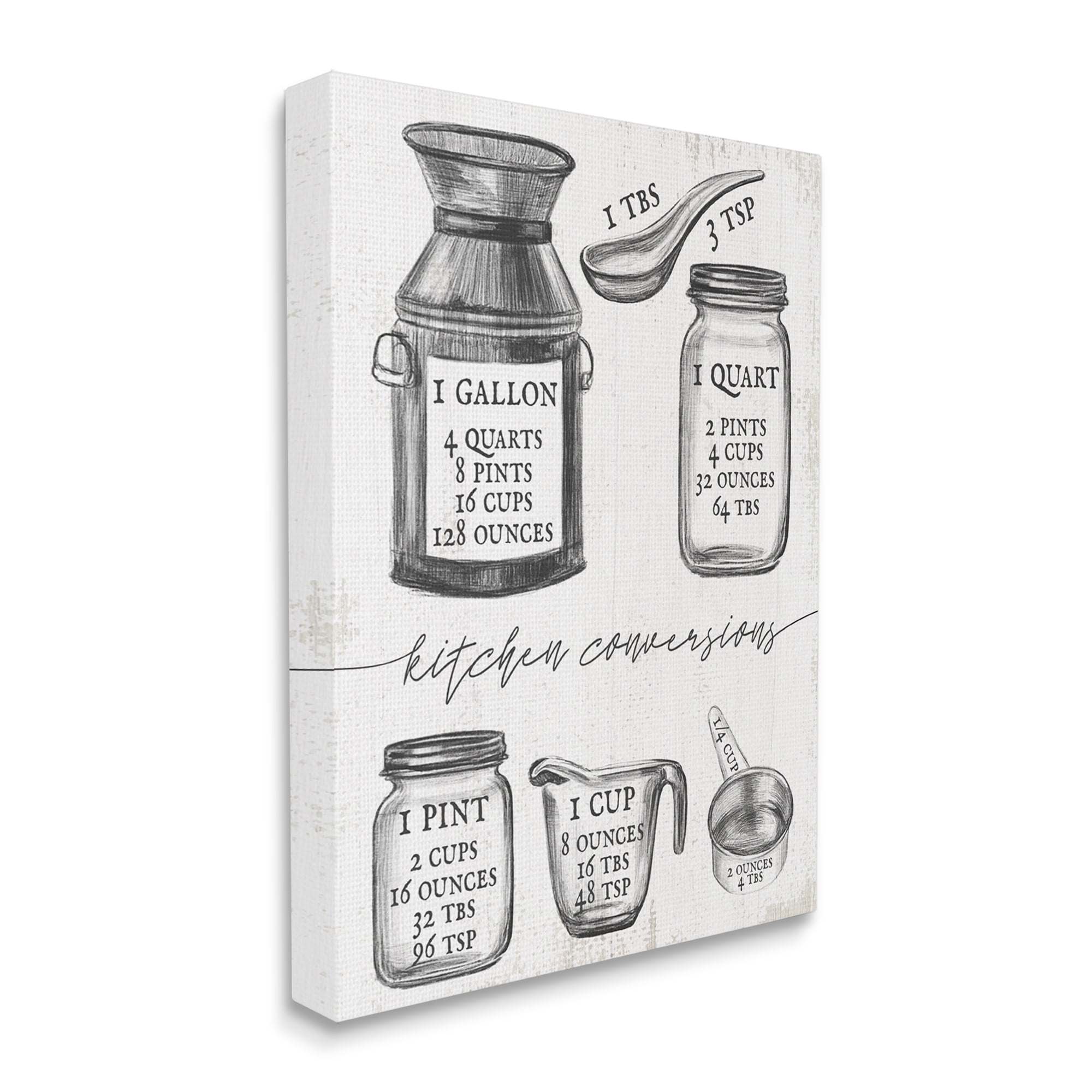 Stupell Industries Kitchen Conversion Chart Neutral Gray Word Drawing Design Canvas Wall Art by Daphne Polselli