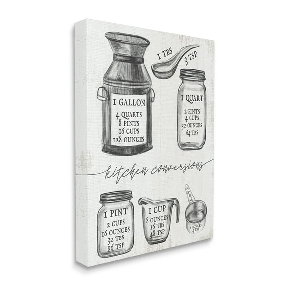 Stupell Industries Kitchen Conversion Chart Neutral Gray Word Drawing Design Canvas Wall Art by Daphne Polselli