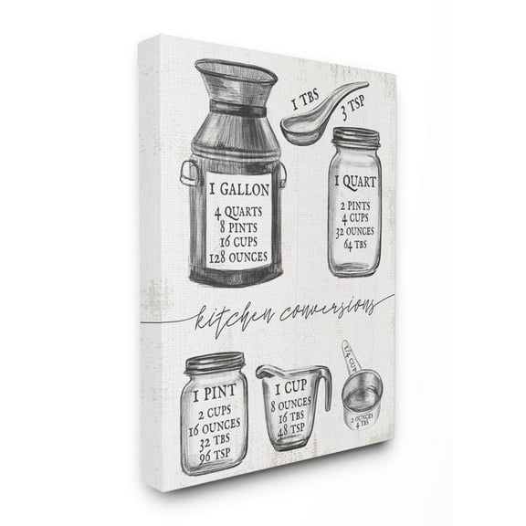 Stupell Industries Kitchen Conversion Chart Neutral Gray Word Drawing Design Canvas Wall Art by Daphne Polselli