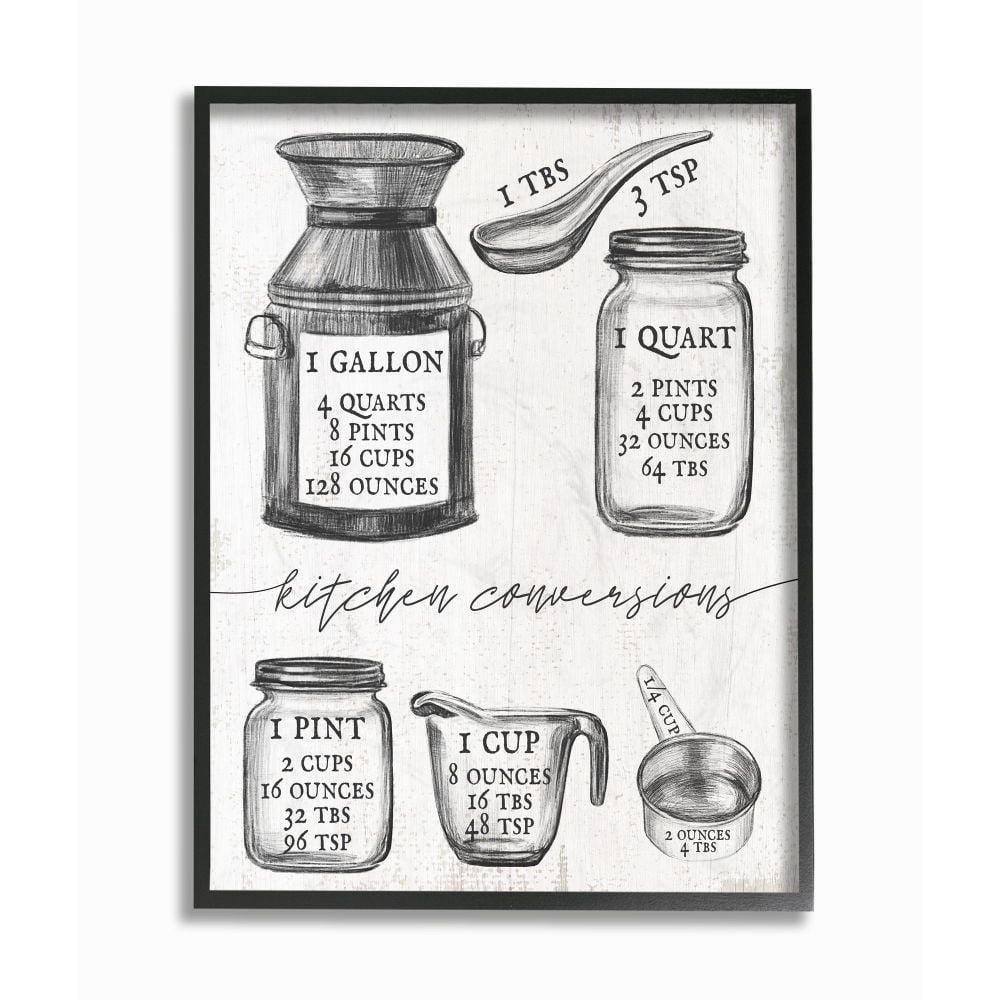 Stupell Industries Kitchen Conversion Chart Neutral Gray Word Drawing Design Framed Wall Art by Daphne Polselli