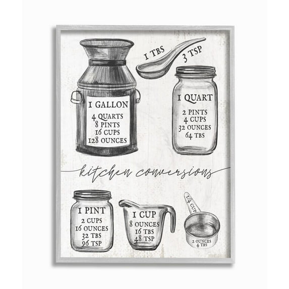 Stupell Industries Kitchen Conversion Chart Neutral Gray Word Drawing Design Framed Wall Art by Daphne Polselli