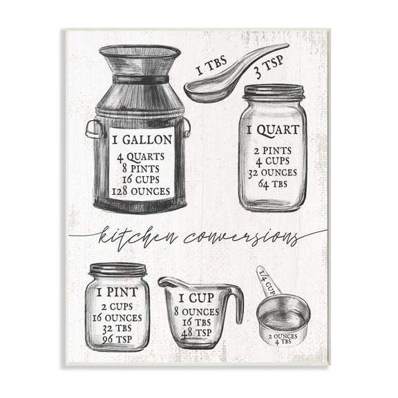 Stupell Industries Kitchen Conversion Chart Neutral Gray Word Drawing Design Wall Plaque by Daphne Polselli