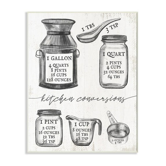 Stupell Industries Kitchen Conversion Chart Neutral Gray Word Drawing Design Wall Plaque by Daphne Polselli