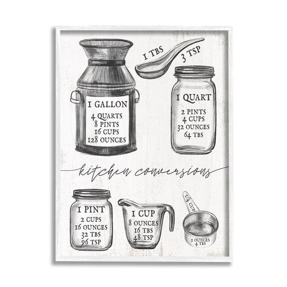 Stupell Industries Kitchen Conversion Chart Neutral Grey Word Drawing Design, 11 x 14,Design by Daphne Polselli