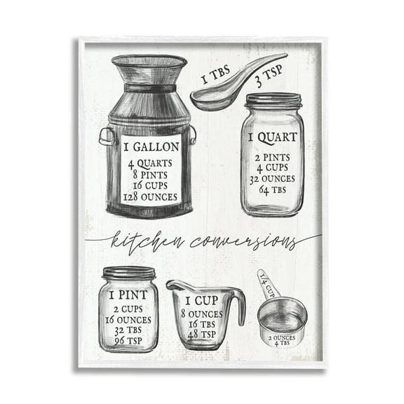 Stupell Industries Kitchen Conversion Chart Neutral Grey Word Drawing Design, 11 x 14,Design by Daphne Polselli