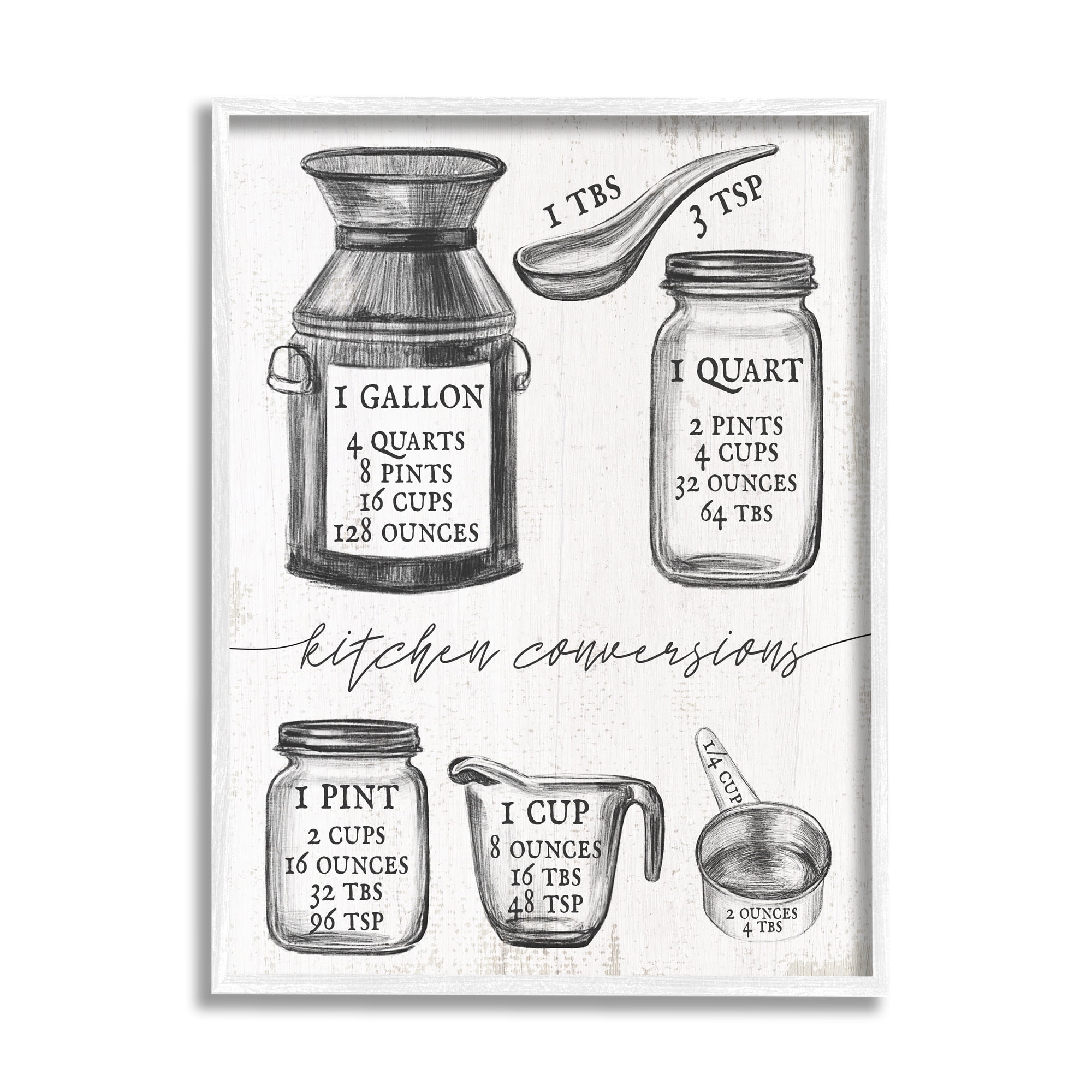Stupell Industries Kitchen Conversion Chart Neutral Grey Word Drawing Design, 16 x 20,Design by Daphne Polselli