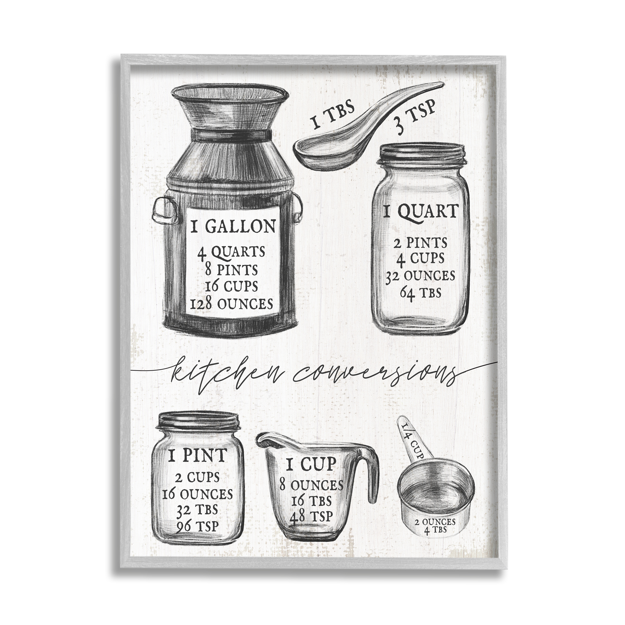Stupell Industries Kitchen Conversion Chart Neutral Grey Word Drawing Design, 24 x 30,Design by Daphne Polselli