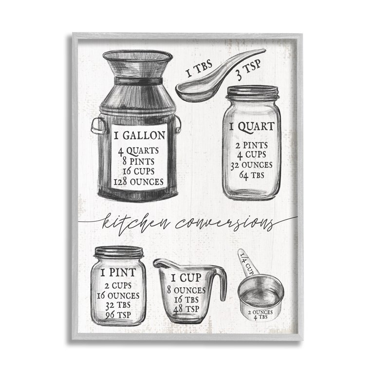 Neutral Kitchen Prints Set of 2 Kitchen Wall Art Kitchen Wall