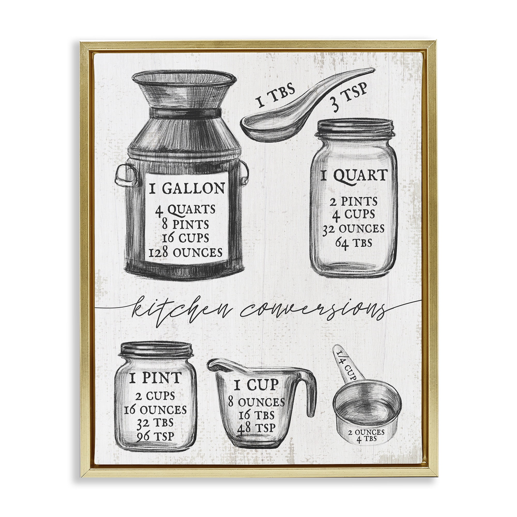 Stupell Industries Kitchen Conversion Chart Neutral Grey Word Drawing Design Metallic Gold Framed Floating Canvas Wall Art, 16x20, by Daphne Polselli