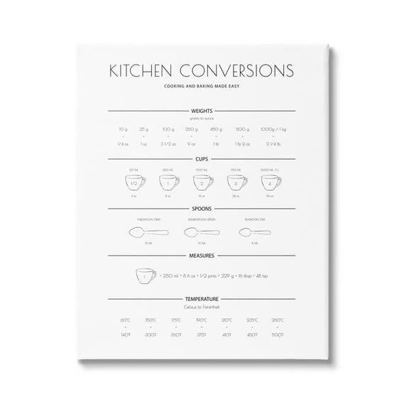 Stupell Industries Kitchen Conversion Guide Minimal Design Universal Measurements Graphic Art Gray Framed Art Print Wall Art, 24x30, by Martina Pavlova