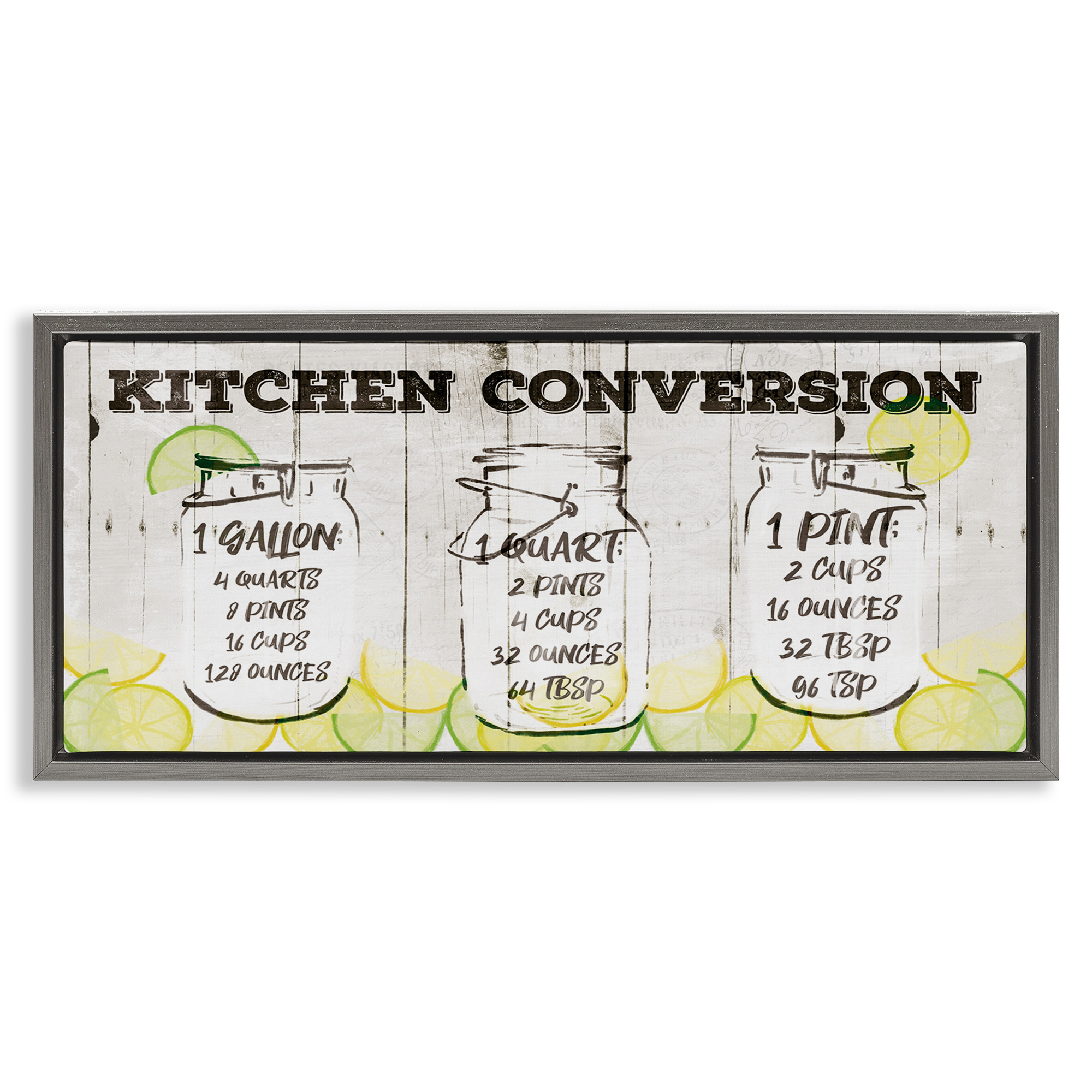 Stupell Industries Kitchen Conversion Summer Jars Food & Beverage Painting Gray Floater Framed Canvas Art Print Wall Art, 25 x 11