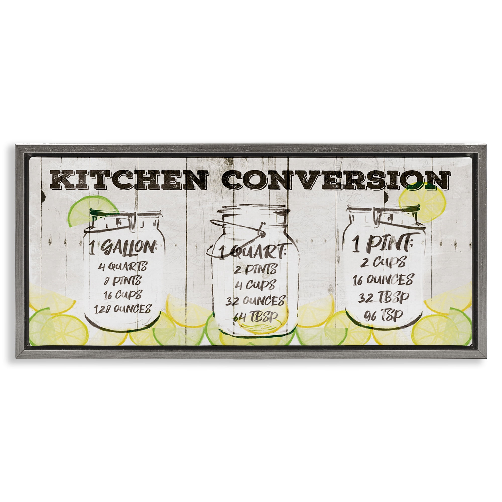 Stupell Industries Kitchen Conversion Summer Jars Food & Beverage Painting Gray Floater Framed Canvas Art Print Wall Art, 31 x 14