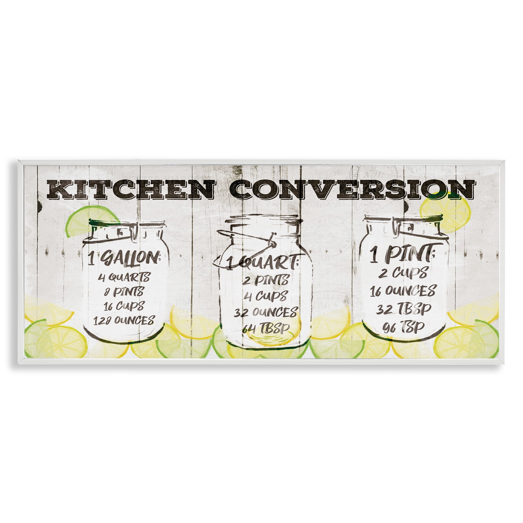 Stupell Industries Kitchen Conversion Summer Jars Food & Beverage Painting White Framed Art Print Wall Art, 30 x 13