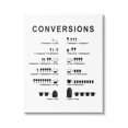 thumbnail image 1 of Stupell Industries Kitchen Conversions Informative Measurements Chart Diagram Graphic Art Gallery Wrapped Canvas Print Wall Art, Design by Lettered and Lined, 1 of 7