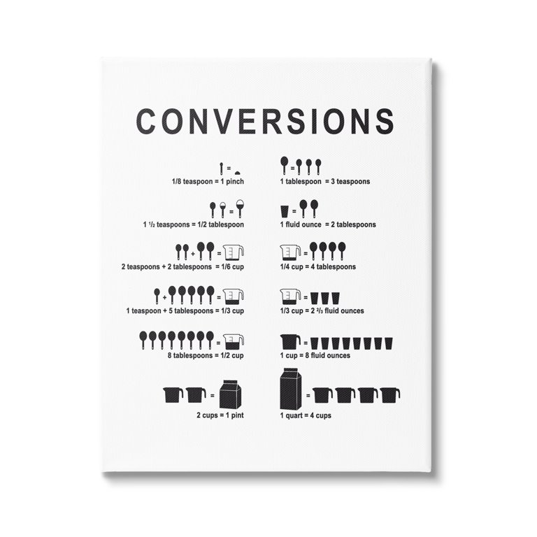 Chart Gallery Standard 5 Chart Gallery Standard 5