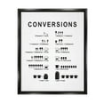 thumbnail image 1 of Stupell Industries Kitchen Conversions Informative Measurements Chart Diagram Graphic Art Jet Black Floating Framed Canvas Print Wall Art, Design by Lettered and Lined, 1 of 8