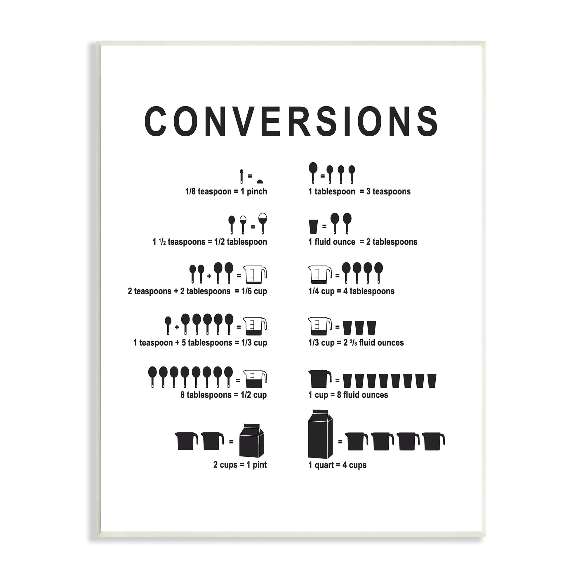 Stupell Industries Kitchen Conversions Informative Measurements Chart Diagram Graphic Art Unframed Art Print Wall Art, Design by Lettered and Lined