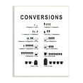 thumbnail image 1 of Stupell Industries Kitchen Conversions Informative Measurements Chart Diagram Graphic Art Unframed Art Print Wall Art, Design by Lettered and Lined, 1 of 5