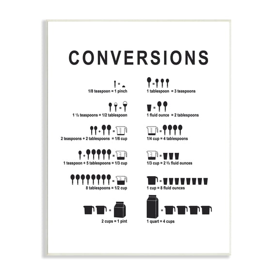 Stupell Industries Kitchen Conversions Informative Measurements Chart Diagram Graphic Art Unframed Art Print Wall Art, Design by Lettered and Lined