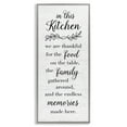 thumbnail image 1 of Stupell Industries Kitchen Family Gratitude Text & Numbers Painting Gray Framed Art Print Wall Art, 10 x 24, 1 of 2