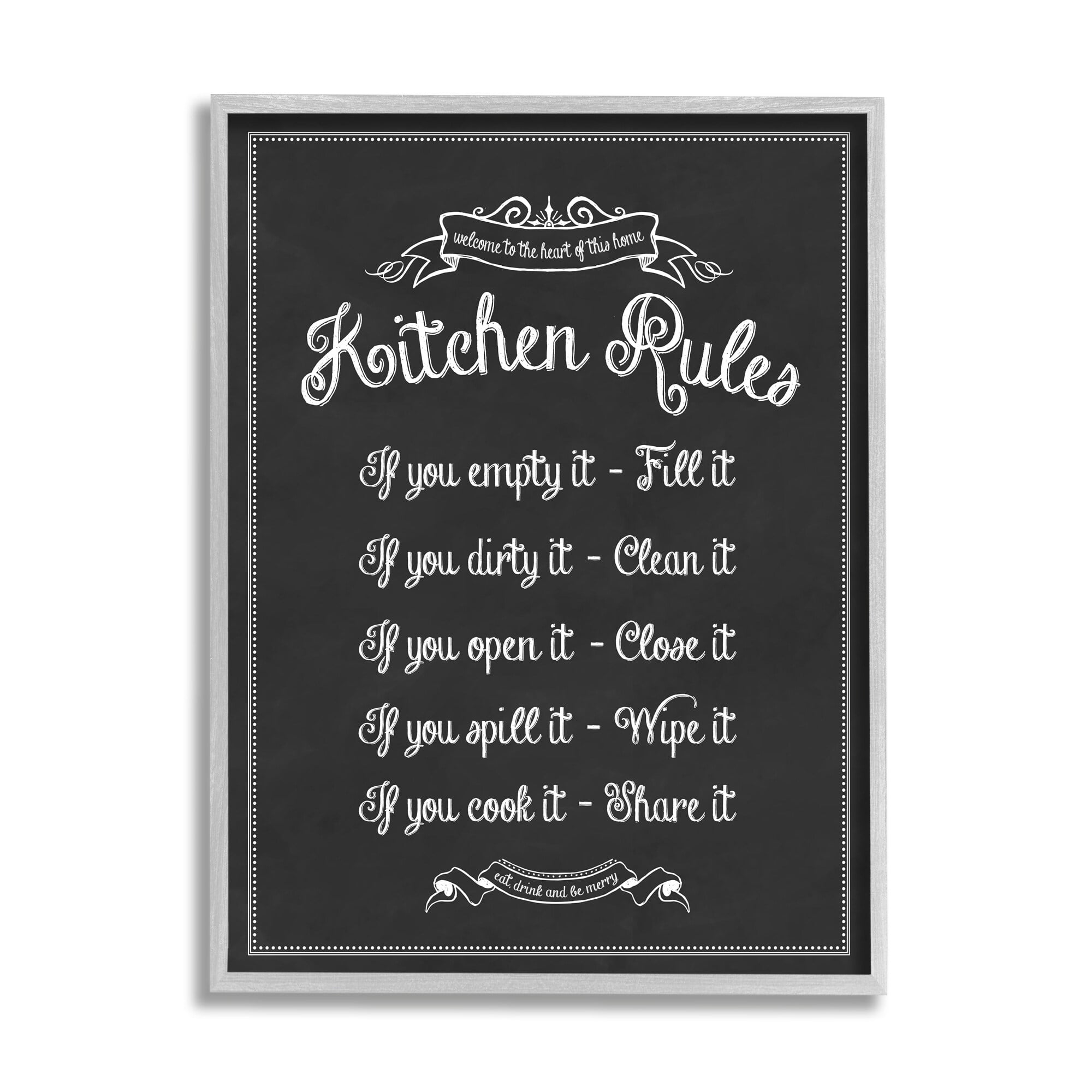 Stupell Industries Kitchen Rules Chalkboard Vintage Sign, 24 x 30,Design by Lettered and Lined