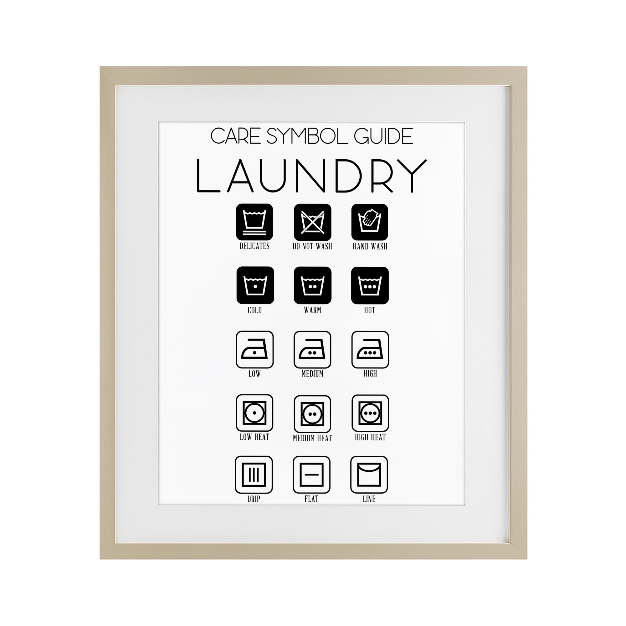 Stupell Industries Laundry Care Symbol Guide Birch Framed Print Under Glass, design by SD Graphics Studio
