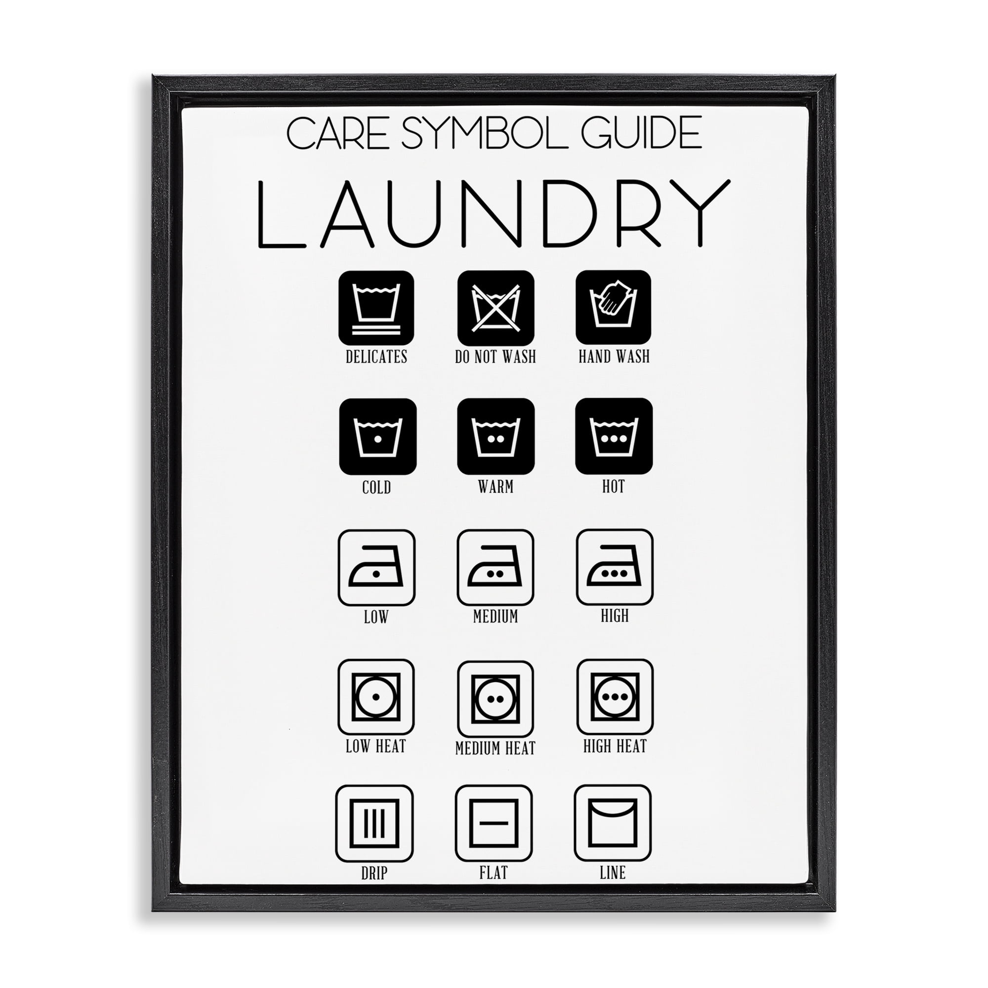 Stupell Industries Laundry Care Symbol Guide Black Framed Floater Canvas Wall Art, design by SD Graphics Studio