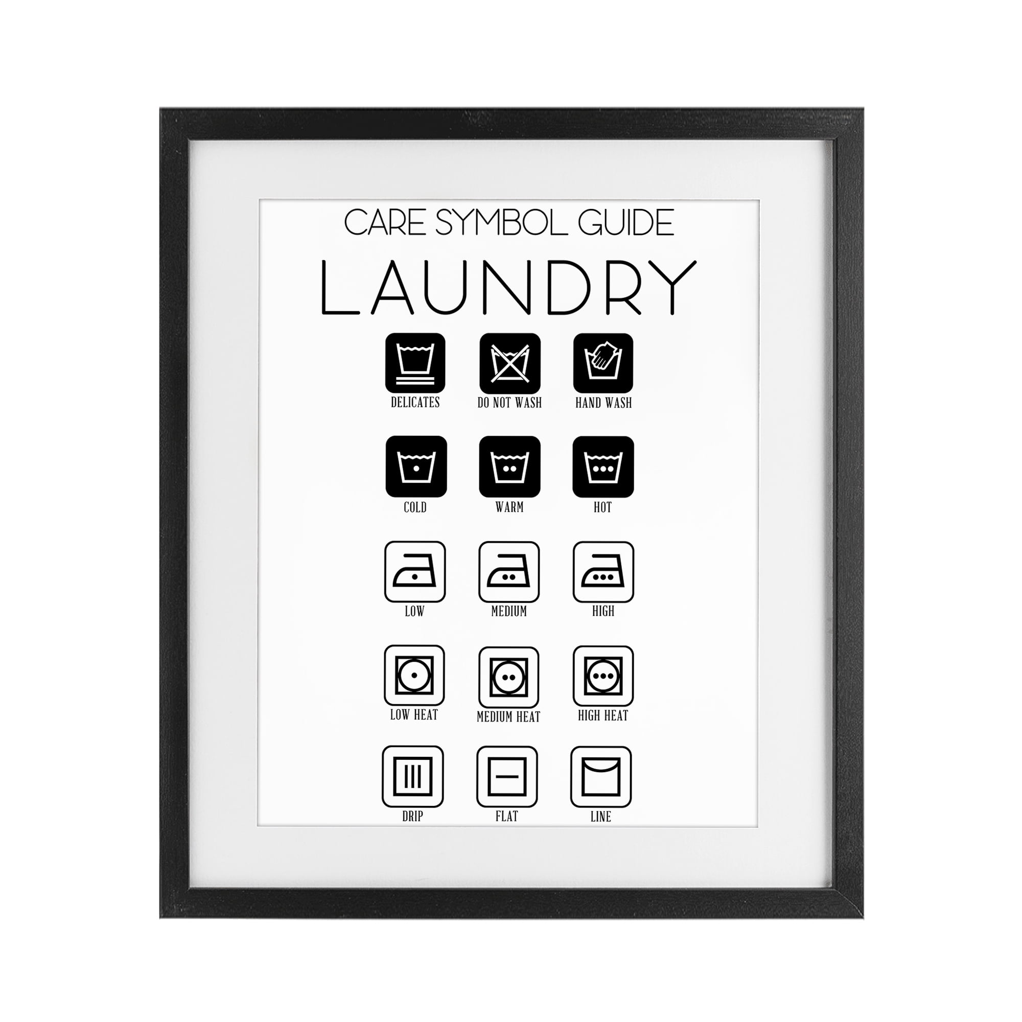 Stupell Industries Laundry Care Symbol Guide Black Framed Print Under Glass, design by SD Graphics Studio