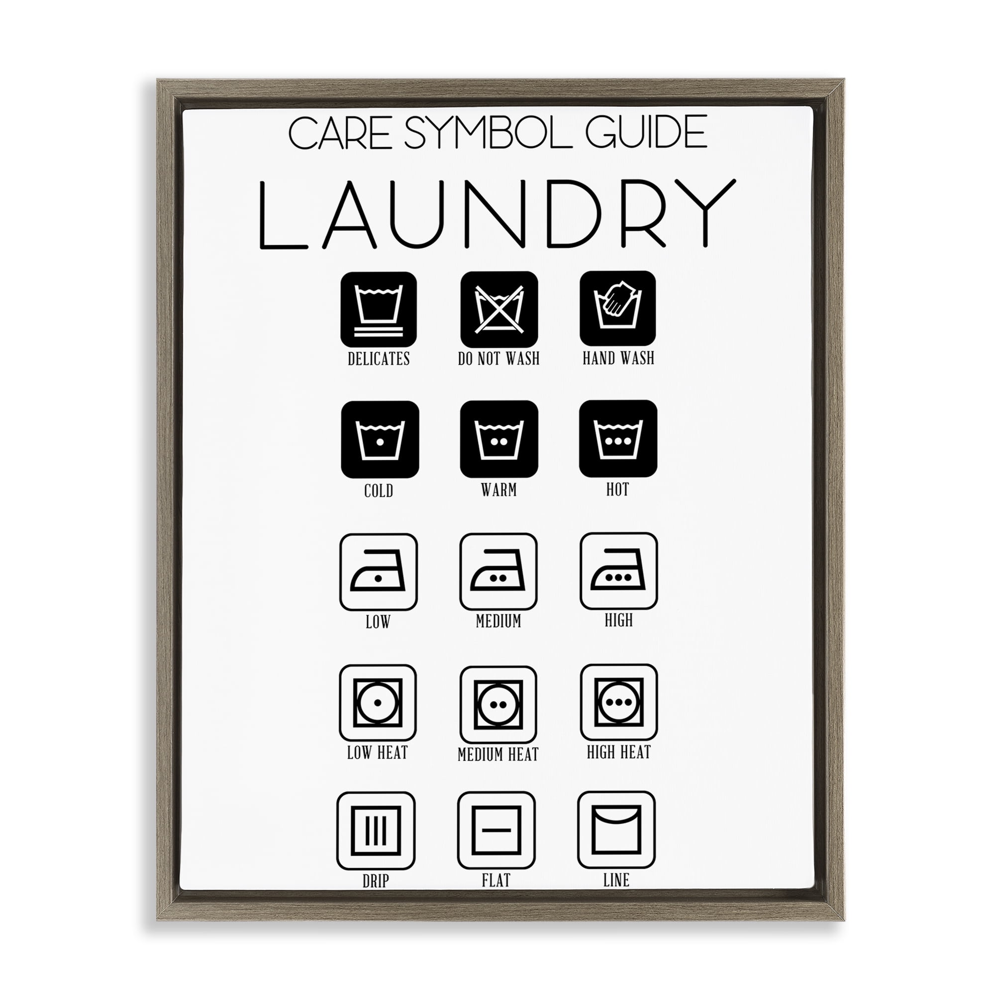 Stupell Industries Laundry Care Symbol Guide Brown Framed Floater Canvas Wall Art, design by SD Graphics Studio