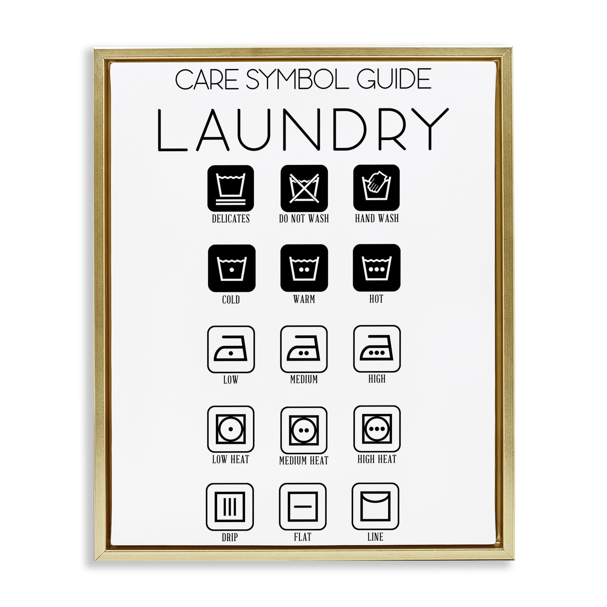 Stupell Industries Laundry Care Symbol Guide Gold Framed Floater Canvas Wall Art, design by SD Graphics Studio