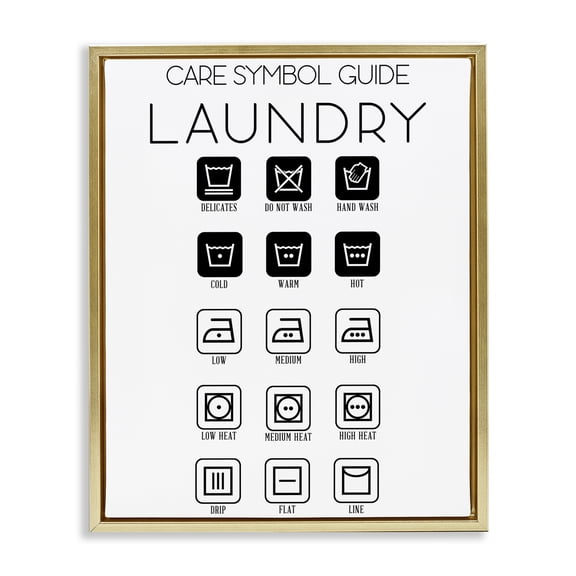 Stupell Industries Laundry Care Symbol Guide Gold Framed Floater Canvas Wall Art, design by SD Graphics Studio