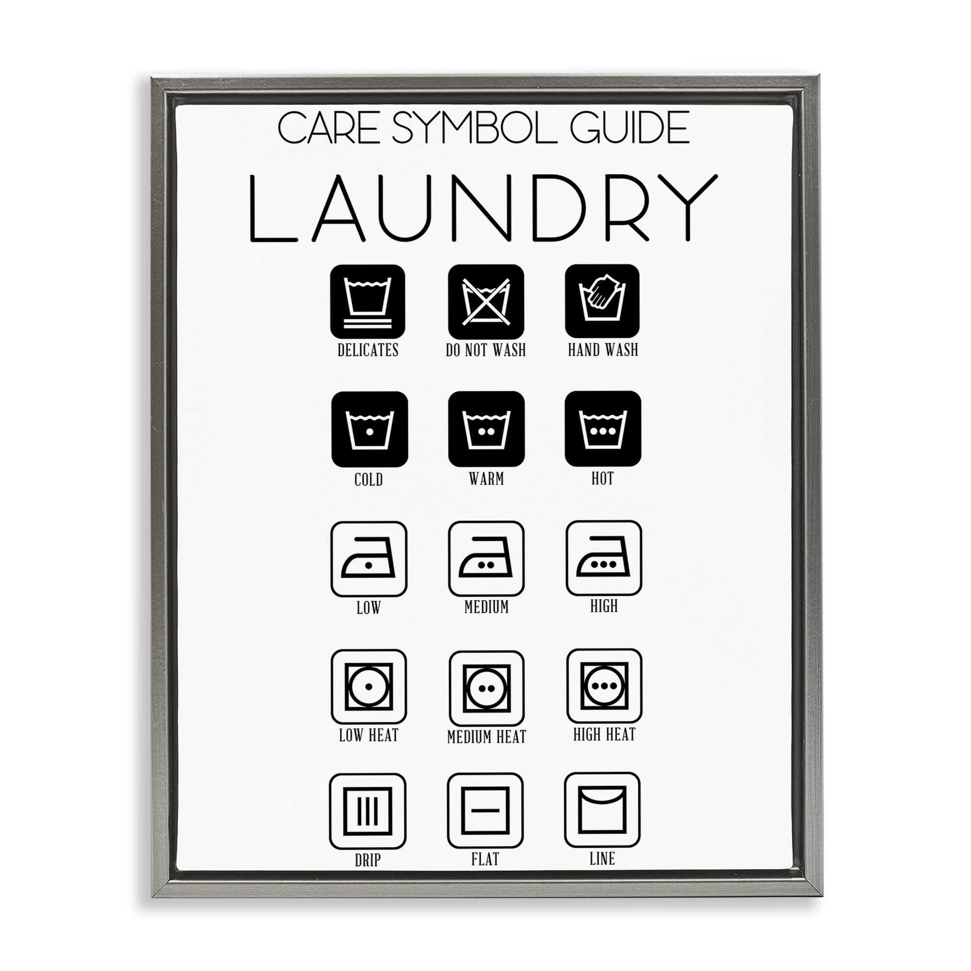 Stupell Industries Laundry Care Symbol Guide Gray Framed Floater Canvas Wall Art, design by SD Graphics Studio