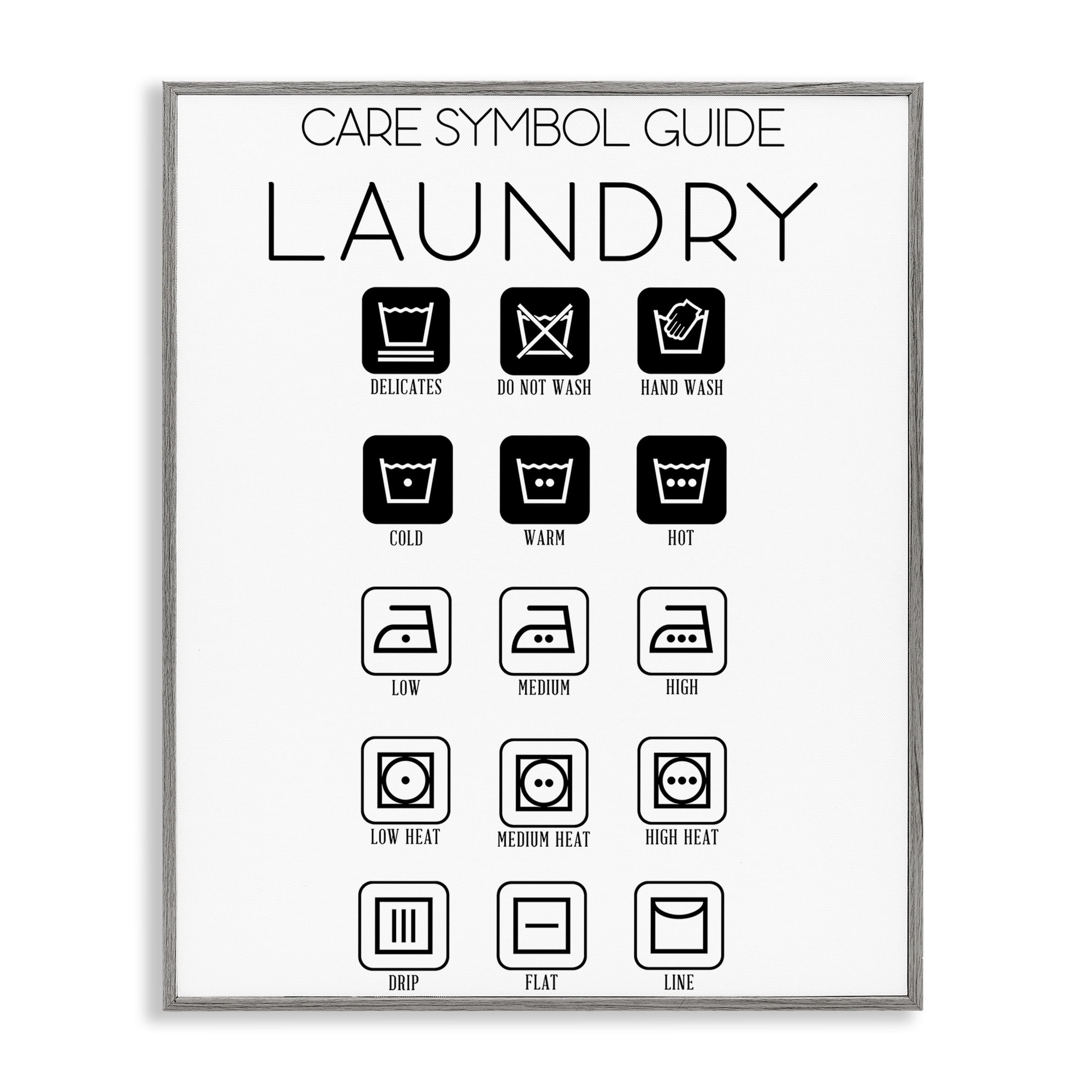 Stupell Industries Laundry Care Symbol Guide Gray Framed Giclee Art, design by SD Graphics Studio