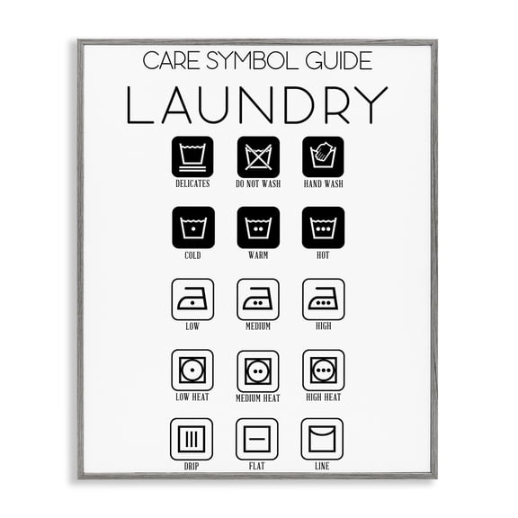 Stupell Industries Laundry Care Symbol Guide Gray Framed Giclee Art, design by SD Graphics Studio