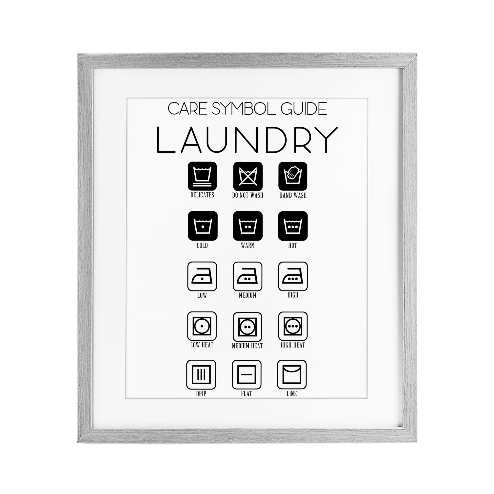 Stupell Industries Laundry Care Symbol Guide Gray Framed Print Under Glass, design by SD Graphics Studio