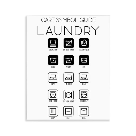 Stupell Industries Laundry Care Symbol Guide Wall Plaque Art, design by SD Graphics Studio